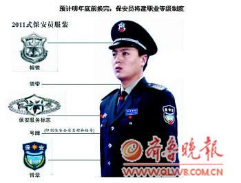 保安員級別的肩章圖案。